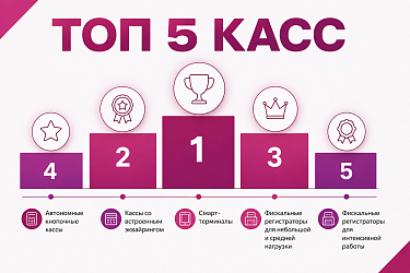 ТОП-5 лучших онлайн-касс - по цене / качеству