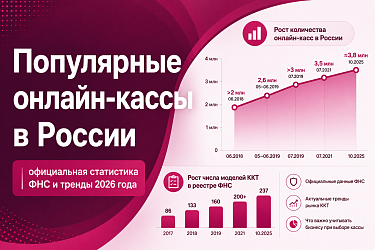 Самые популярные кассовые аппараты в России